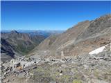 Pfitscher Tal / Val di Vizze - Hochfeiler